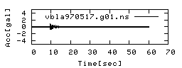 vbla970517.g01.ns.png