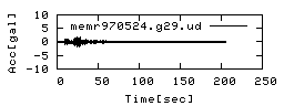 memr970524.g11.ud.png