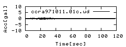 ccra971011.01c.ud.png