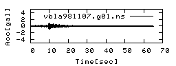 vbla981107.g01.ns.png