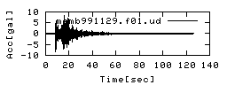memb991129.01c.ud.png