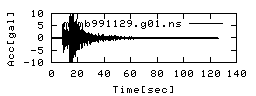 memb991129.g01.ns.png