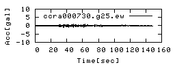 ccra000730.g25.ew.png