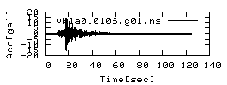 vbla010106.g01.ns.png