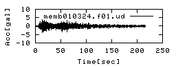 memb010324.01c.ud.png