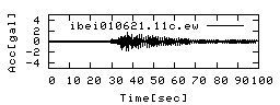 ibei010621.11c.ew.png