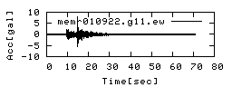 memr010922.g11.ew.png