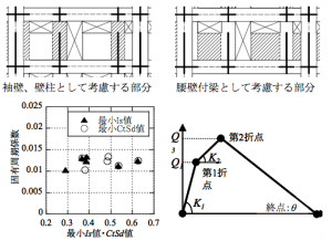 higai-yosoku1