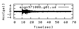engn971008.01c.ud.png