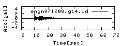 engn971008.g14.ud.png