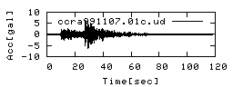 ccra991107.01c.ud.png