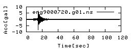 eng9000720.g01.ns.png