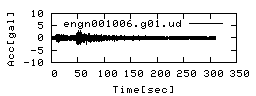 engn001006.g01.ud.png