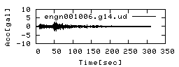 engn001006.g14.ud.png