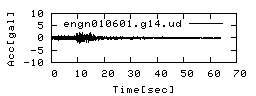 engn010601.g14.ud.png
