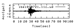 ibei010721.11c.ud.png