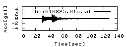 ibei010825.01c.ud.png
