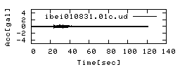 ibei010831.01c.ud.png