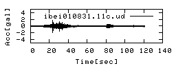 ibei010831.11c.ud.png