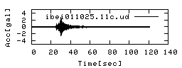 ibei011025.11c.ud.png